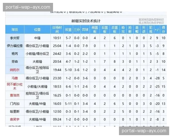 评论：赛事奖金差距拉大，低排名球员的生存状况愈发艰难