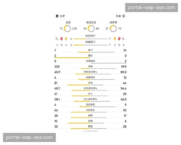 消息:多家意甲俱乐部财报显示,比赛日收入较疫情前大幅增长